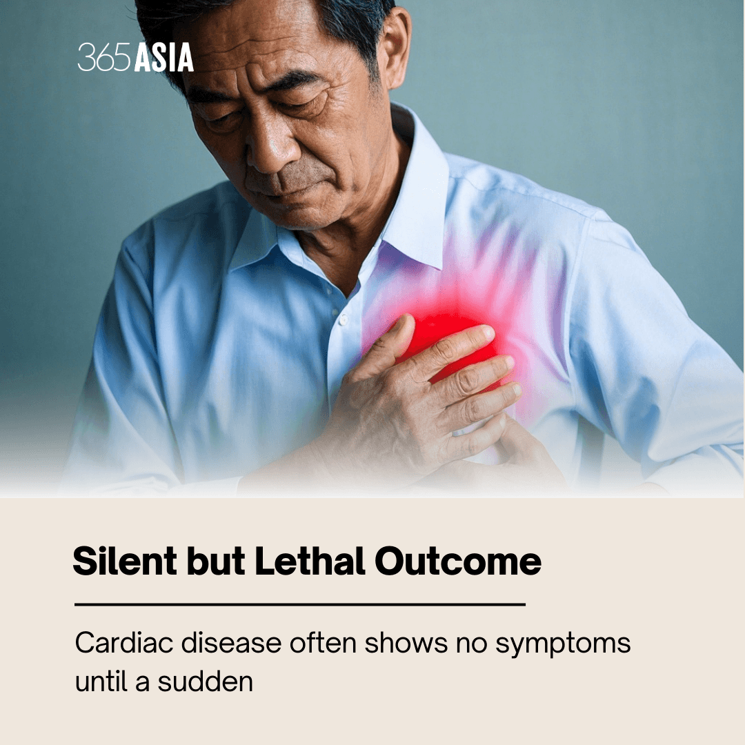 Comprehensive Cardiac Health Screening in Singapore - 365Mec